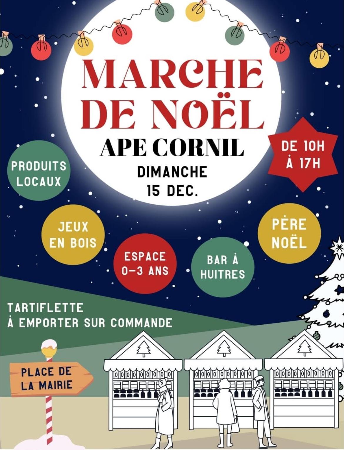 Arrière-plan